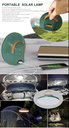 Solar Moon Light Lamp W/Panel 600LM SEM-S