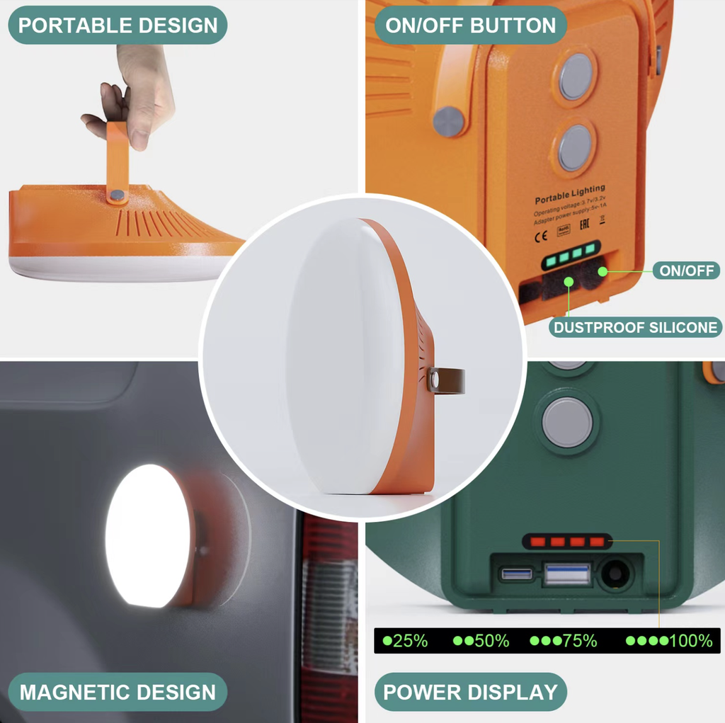 Solar Moon Light Lamp W/Panel 1800LM SEM-L