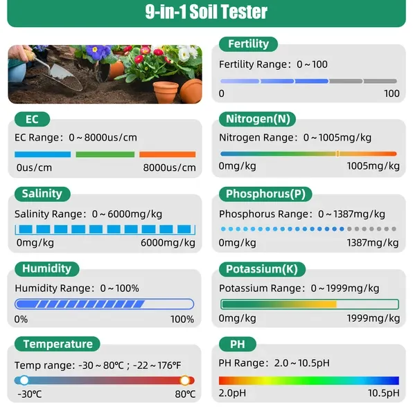 Digital 9 In 1 Garden Soil Tester