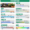 Digital 9 In 1 Garden Soil Tester