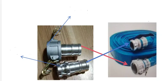 Quick coupling -Fire Hoses 2"